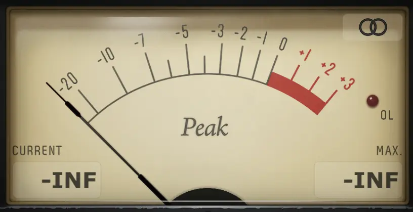 Peak Meter Example