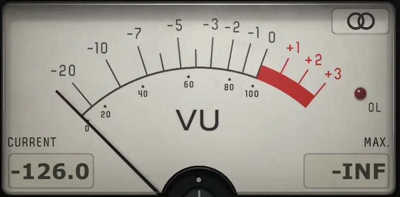 VU Meter